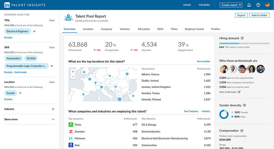 Talent Insights in LinkedIn